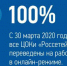 Все центры обслуживания клиентов группы «Россети» переведены на работу онлайн с 30 марта 2020 года - ДЭСК