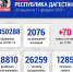 Нажмите для предварительного просмотра изображения - Газета Зори Табасарана