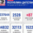 Нажмите для предварительного просмотра изображения - Газета Зори Табасарана