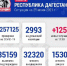 Нажмите для предварительного просмотра изображения - Газета Зори Табасарана