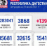 Нажмите для предварительного просмотра изображения - Газета Зори Табасарана