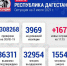 Нажмите для предварительного просмотра изображения - Газета Зори Табасарана