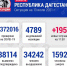 Нажмите для предварительного просмотра изображения - Газета Зори Табасарана