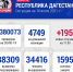 Нажмите для предварительного просмотра изображения - Газета Зори Табасарана