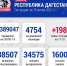 Нажмите для предварительного просмотра изображения - Газета Зори Табасарана