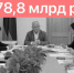 Дагестан просит у Правительства России почти 179 млрд рублей - Новое дело