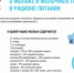 О молоке и молочных продуктах в рационе питания - Роспотребнадзор