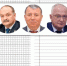 Оценка деятельности власти республики Дагестан - Новое дело
