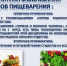 Профилактики заболеваний органов пищеварения - Дагестанская правда