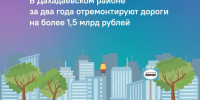 Дороги на сумму более 1,5 миллиарда рублей отремонтируют в Дахадаевском районе в течение двух лет - Дагестанская правда