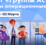 «Группа Астра» проведет для российских школьников «Урок цифры» по операционным системам - Газета Молодежь Дагестана