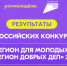 Дагестан получит более 160 млн рублей на развитие молодежный политики - Дагестанская правда