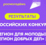 Дагестан получит более 160 млн рублей на развитие молодежный политики - Вести Агула