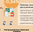 В Дагестане замедлилась инфляция, однако цены на топливо и услуги растут - Дагестанская правда