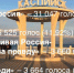 В горсобрание Каспийска попало 5 партий - Новое дело