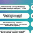 ЦУР Дагестана обработал более 1600 обращений за неделю: в приоритете — свет, вода и дороги - Дагестанская правда