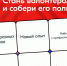 Форум «Герои сквозь века» объединит в Москве тысячи патриотов - Дагестанская правда