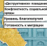 Финансовый университет: Махачкала лучше Казани и Ставрополя - Новое дело