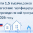 Почти 1,5 тыс. домов в Дагестане подключат к газу в 2026 году - Махачкалинские известия