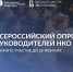 Общественная палата Республики Дагестан приглашает НКО региона к участию во Всероссийском исследовании НИУ ВШЭ - Общественная Палата